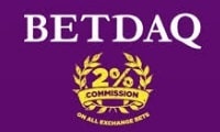 Games-Betdaq-logo