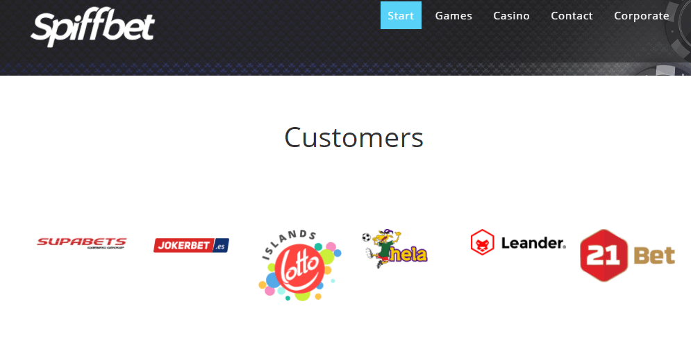 spiff customers