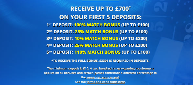 UK Casino Club promo