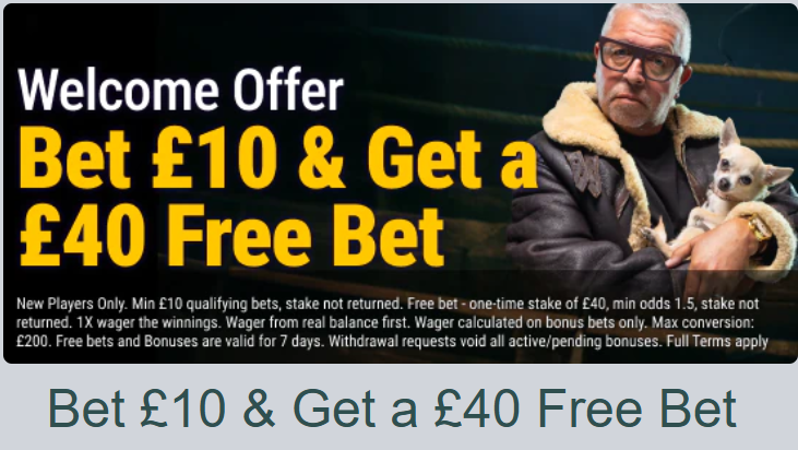 BetDukes Casino Promotions