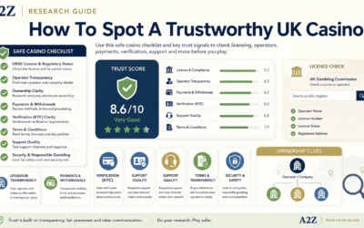 How To Spot A Trustworthy UK Casino: Safe Casino Checklist & Trust Signals