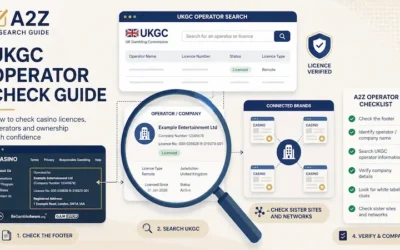 UKGC Operator Check Guide: How To Check Casino Licences, Operators & Ownership